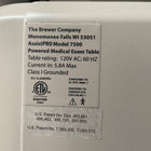 Brewer Assist Pro 7500 Programmable Chair