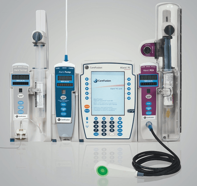 Medical Pumps