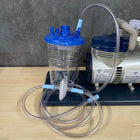 Medline HCS 7000 Vac-Assist Suction Unit