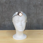Light-Tech Headlight - Light Tech -Angelus Medical