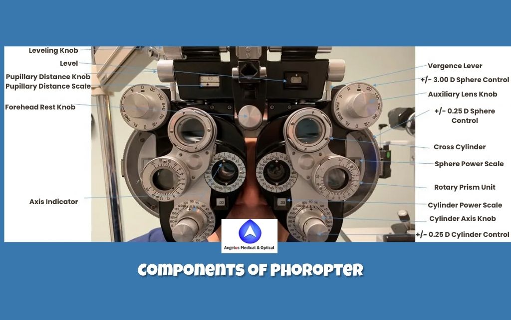 Learn More about Components of Phoropter