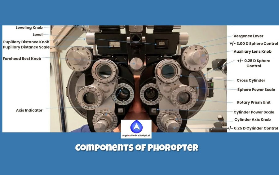 Learn More about Components of Phoropter