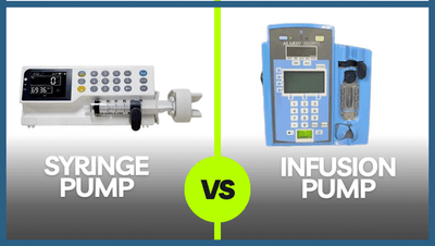 Infusion vs Syringe Pump