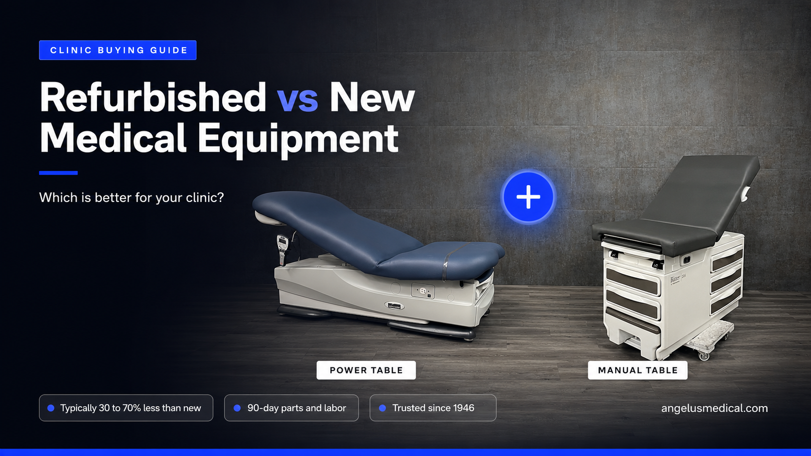 Refurbished vs New Medical Equipment: Which Is Better for Your Clinic?