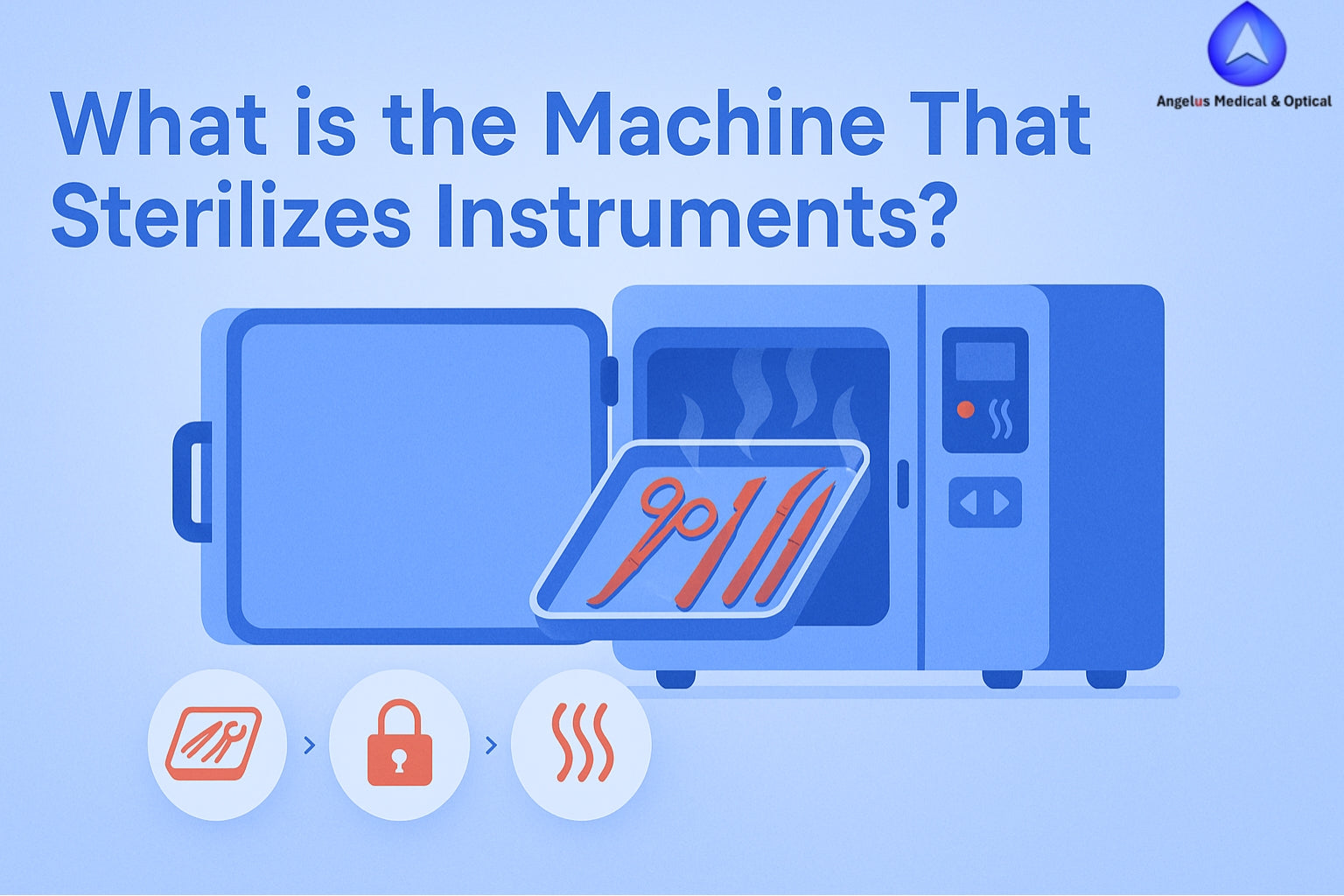 What is the Machine That Sterilizes Instruments?