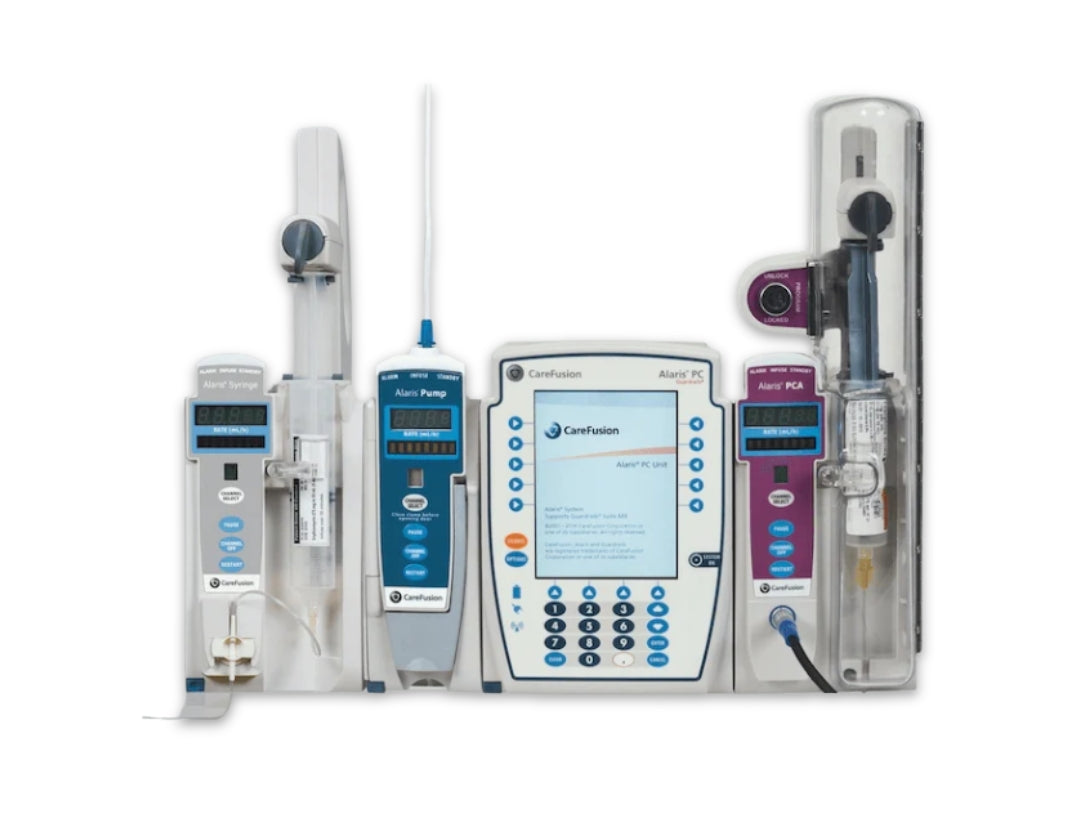 Medical Pumps & Syringe Pumps