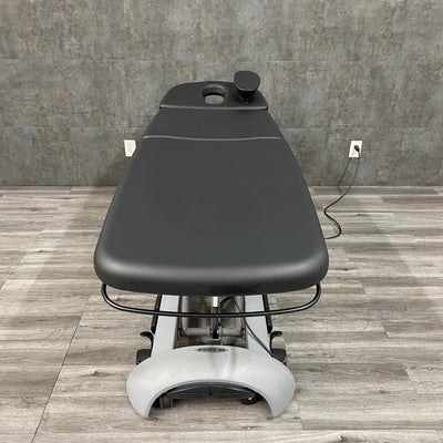 ADAPTA Summit Treatment Table