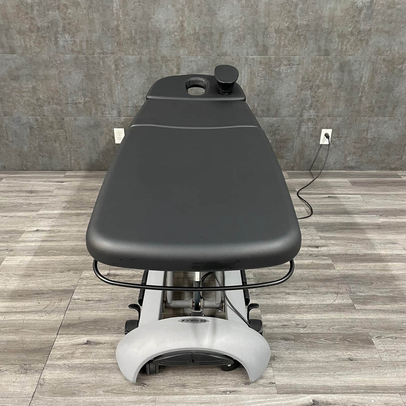 ADAPTA Summit Treatment Table