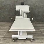 MPI Echo Table
