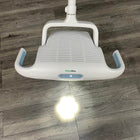 Surgical light for operating room near me