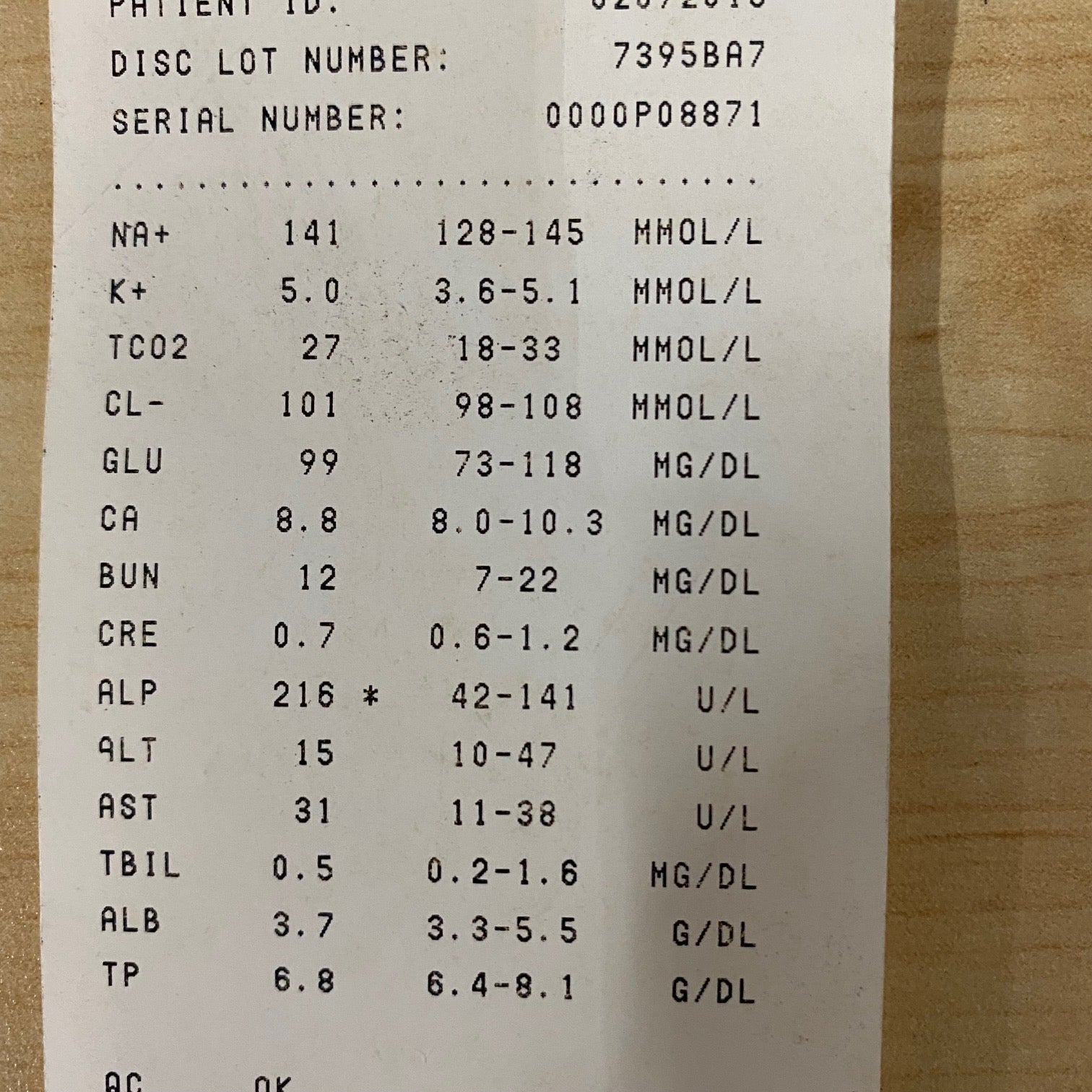 Abaxis Piccolo Xpress Chemistry Blood Analyzer (Parts Only) - Abaxis -Angelus Medical