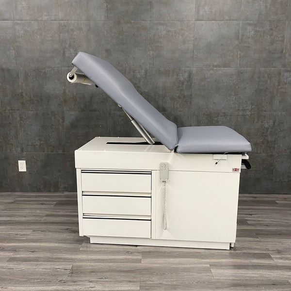 Hausmann Maximum Value Exam Table